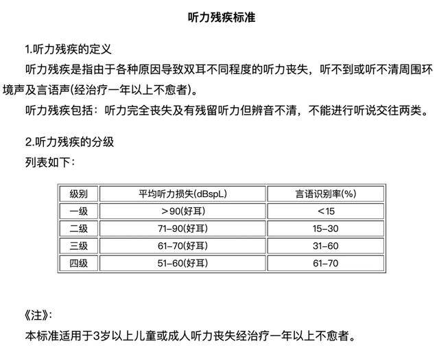 皇冠信用网怎么开户_安徽女子左眼失明皇冠信用网怎么开户,办理残疾人证被拒?残联:双眼残疾可办理