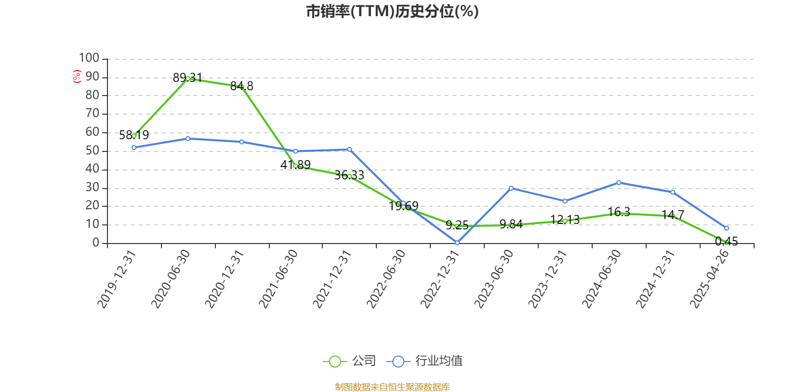 皇冠信用网登1_立讯精密:2024年净利润133.66亿元 同比增长22.03% 拟10派2元