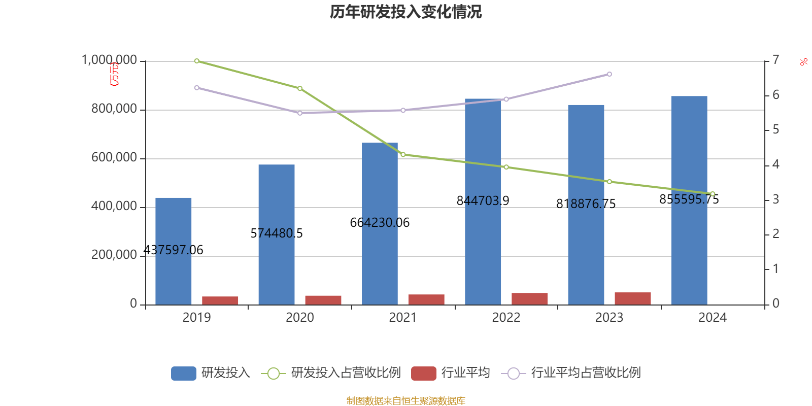皇冠信用网登1_立讯精密:2024年净利润133.66亿元 同比增长22.03% 拟10派2元
