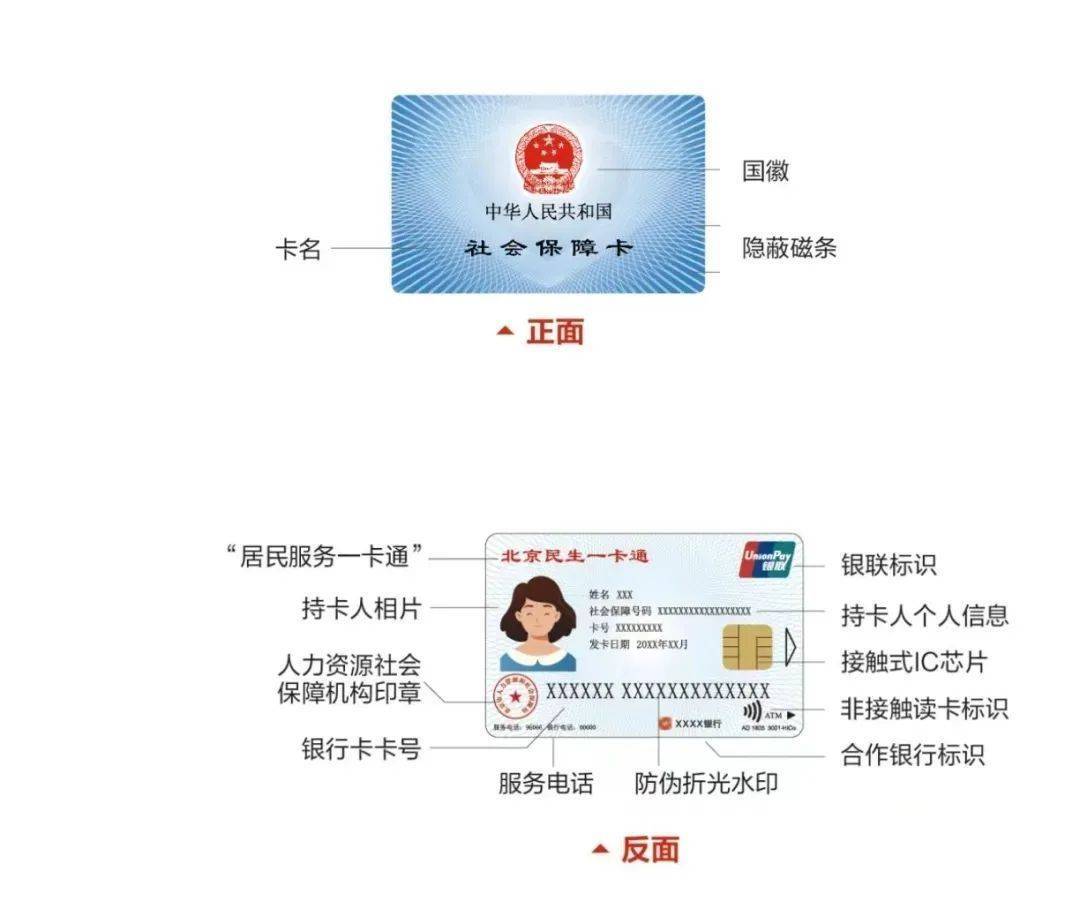 皇冠信用网登123出租_北京人社紧急提醒!离退休人员别着急皇冠信用网登123出租,千万别被忽悠!