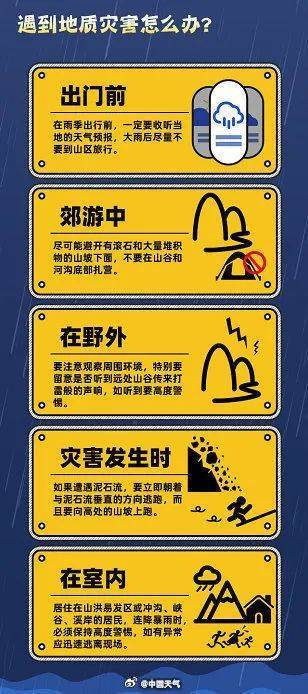 皇冠信用网平台出租_大雨→暴雨→大暴雨!四川发布暴雨蓝色预警皇冠信用网平台出租,这些地方注意→