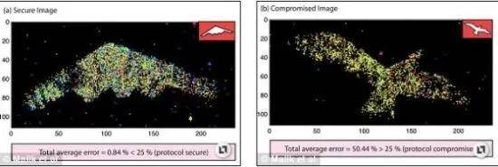 Lyon (Banega) Esports_B-2横穿中国轰炸伊朗Lyon (Banega) Esports,中国雷达没有发现?这是正常人想出来的?