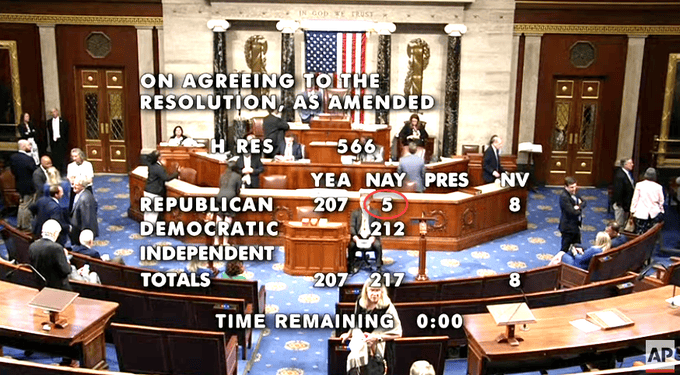 信用平台出租_特朗普“大漂亮法案”在众议院受阻!五名共和党反对信用平台出租,另有八人未投票