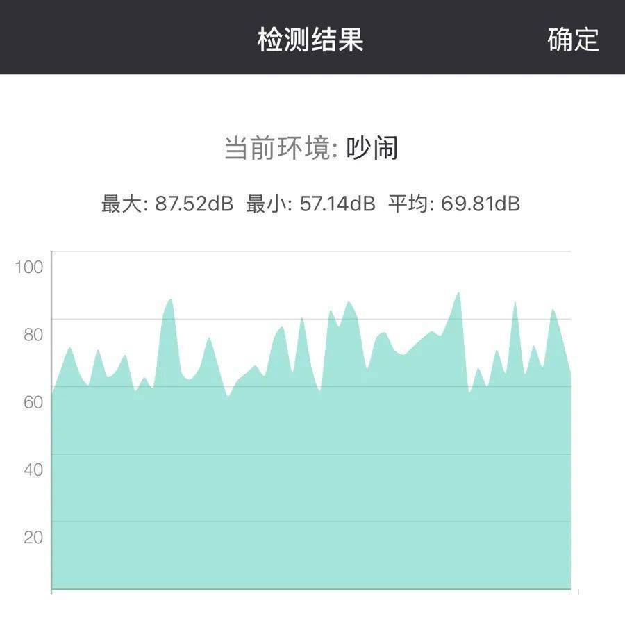 介绍个信用网网址_上海一24小时公园变“尖叫乐园”介绍个信用网网址,居民崩溃:关窗也挡不住魔音穿耳!