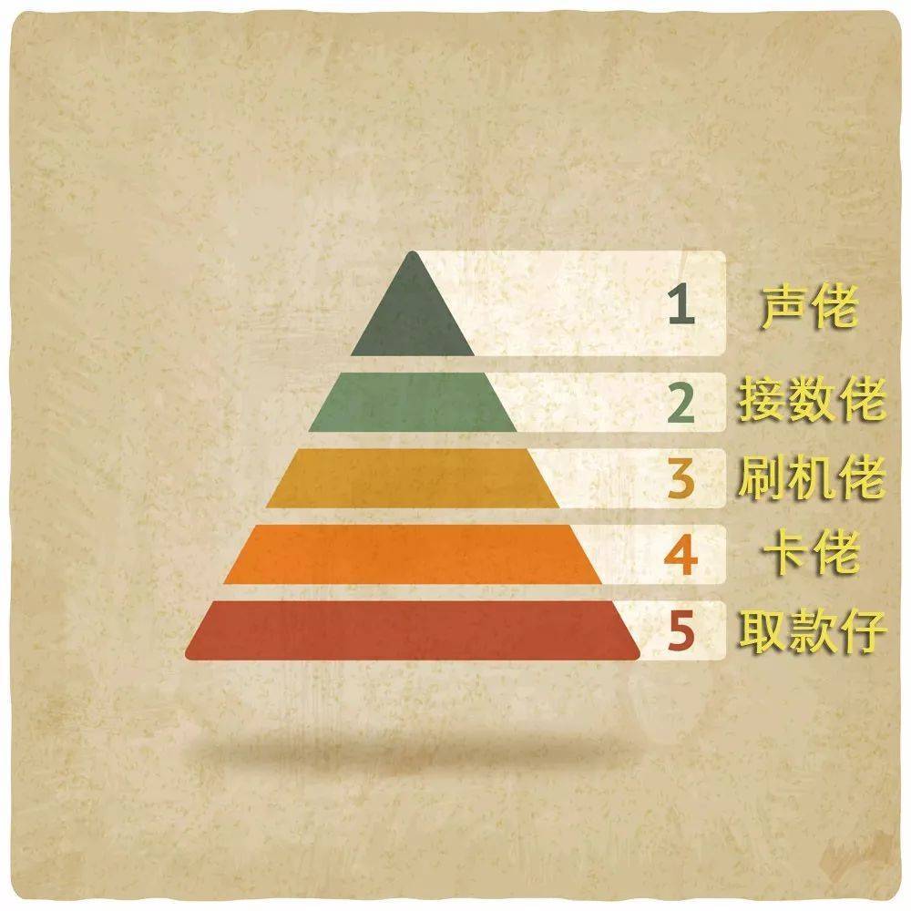 体育皇冠信用网_警察为什么不帮我把被骗的钱追回来体育皇冠信用网?统一回复