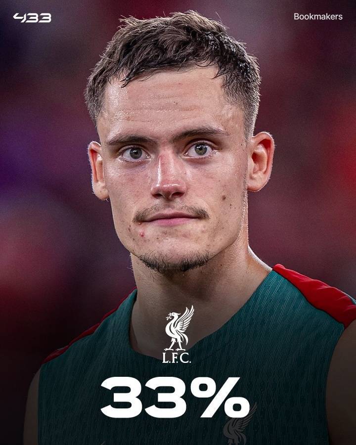 皇冠信用网怎么代理_外媒列英超夺冠概率:利物浦33%领跑皇冠信用网怎么代理,枪手29%,曼城23%,曼联2%