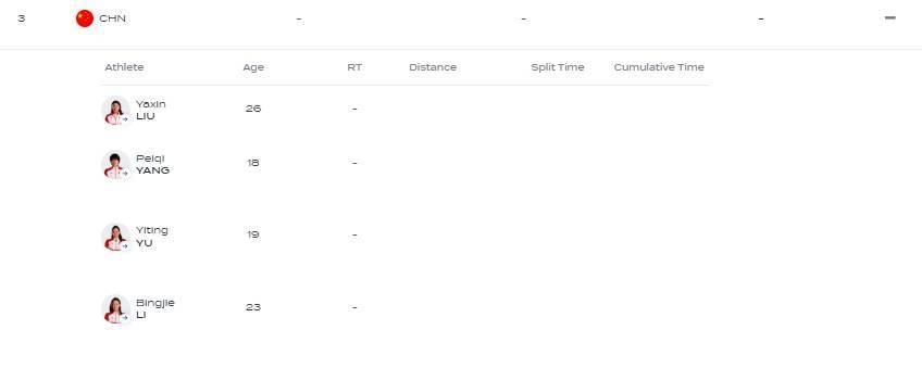 皇冠信用網开户_恭喜皇冠信用網开户！中国队夺得世锦赛女子4x200米自由泳接力铜牌