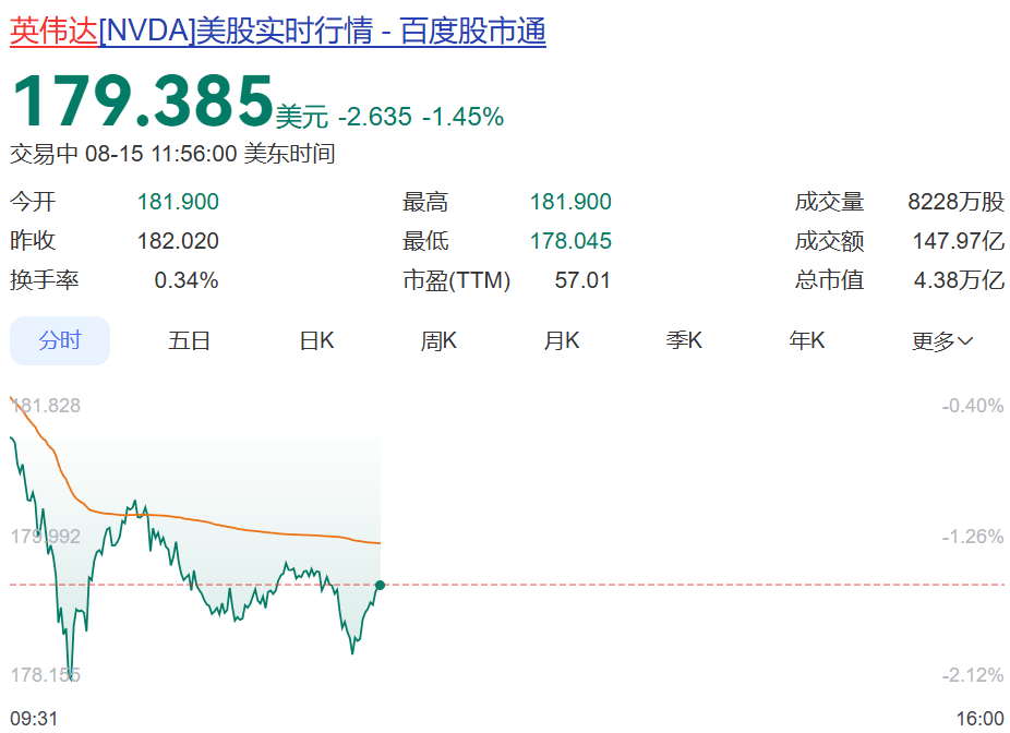 皇冠信用網代理_深夜大跌!特朗普突然宣布:下周将加关税皇冠信用網代理,最高或达300%