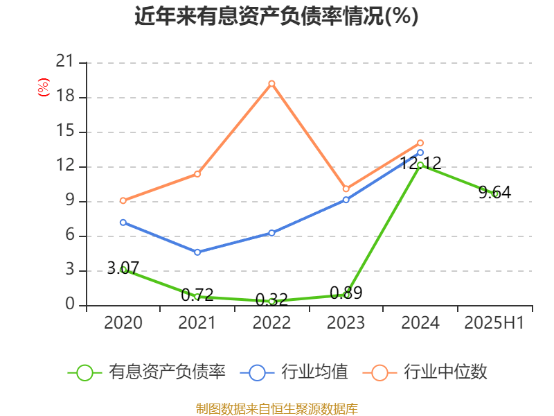 哈韦尔斯vs奥斯纳布鲁克_先导智能:2025年上半年净利润7.4亿元 同比增长61.19%