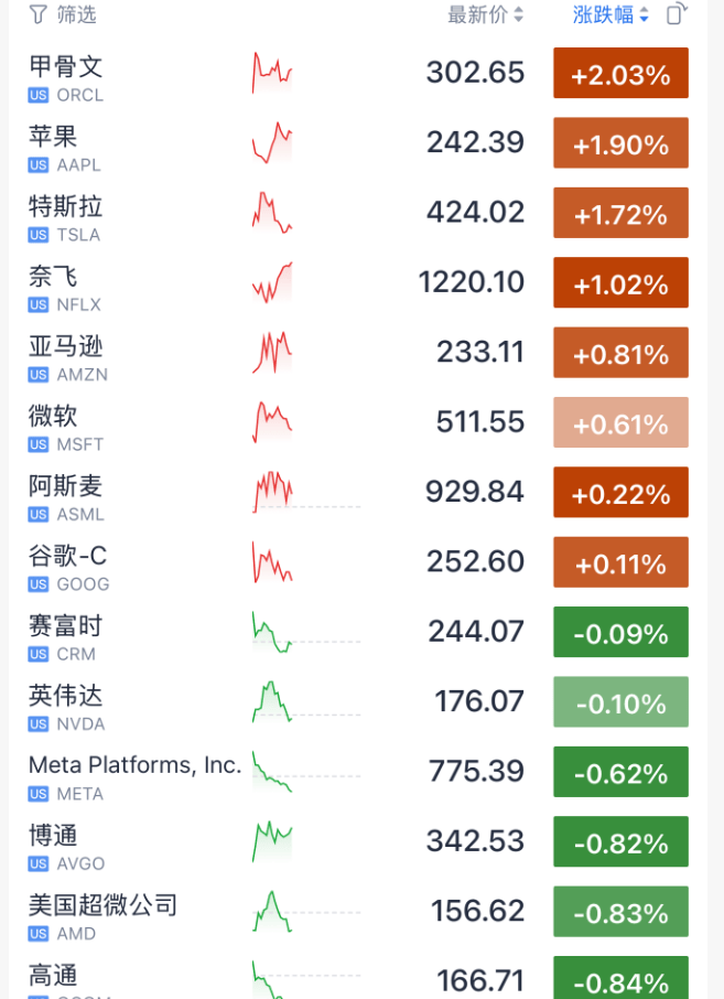 皇冠公司的代理怎么拿_今夜皇冠公司的代理怎么拿!中美大消息