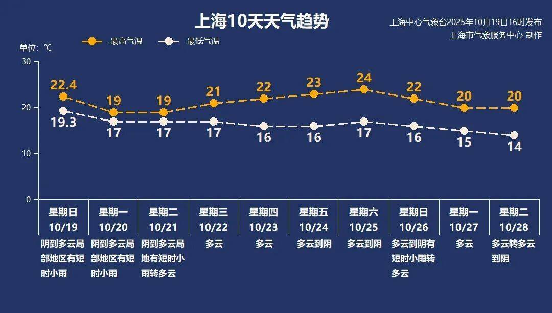 皇冠信用網会员
_销量暴涨皇冠信用網会员
,订单已排到年底!上海人终于等到今天这个消息,可以准备起来了