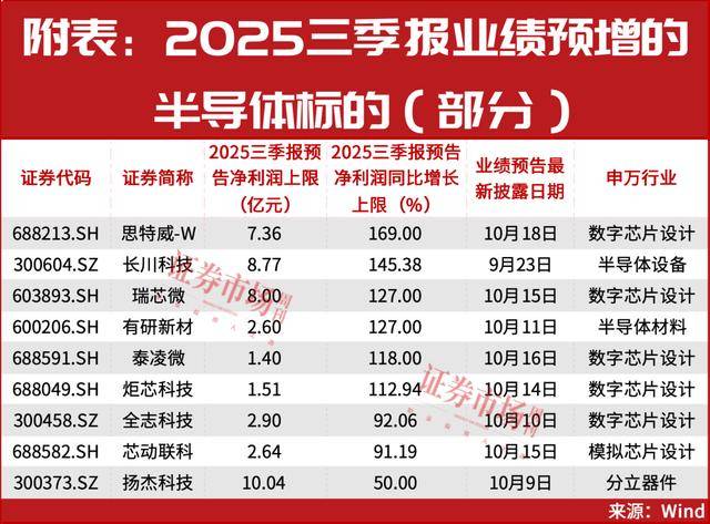 皇冠信用網哪里申请_又一个牛市重磅利好皇冠信用網哪里申请，终于来了！