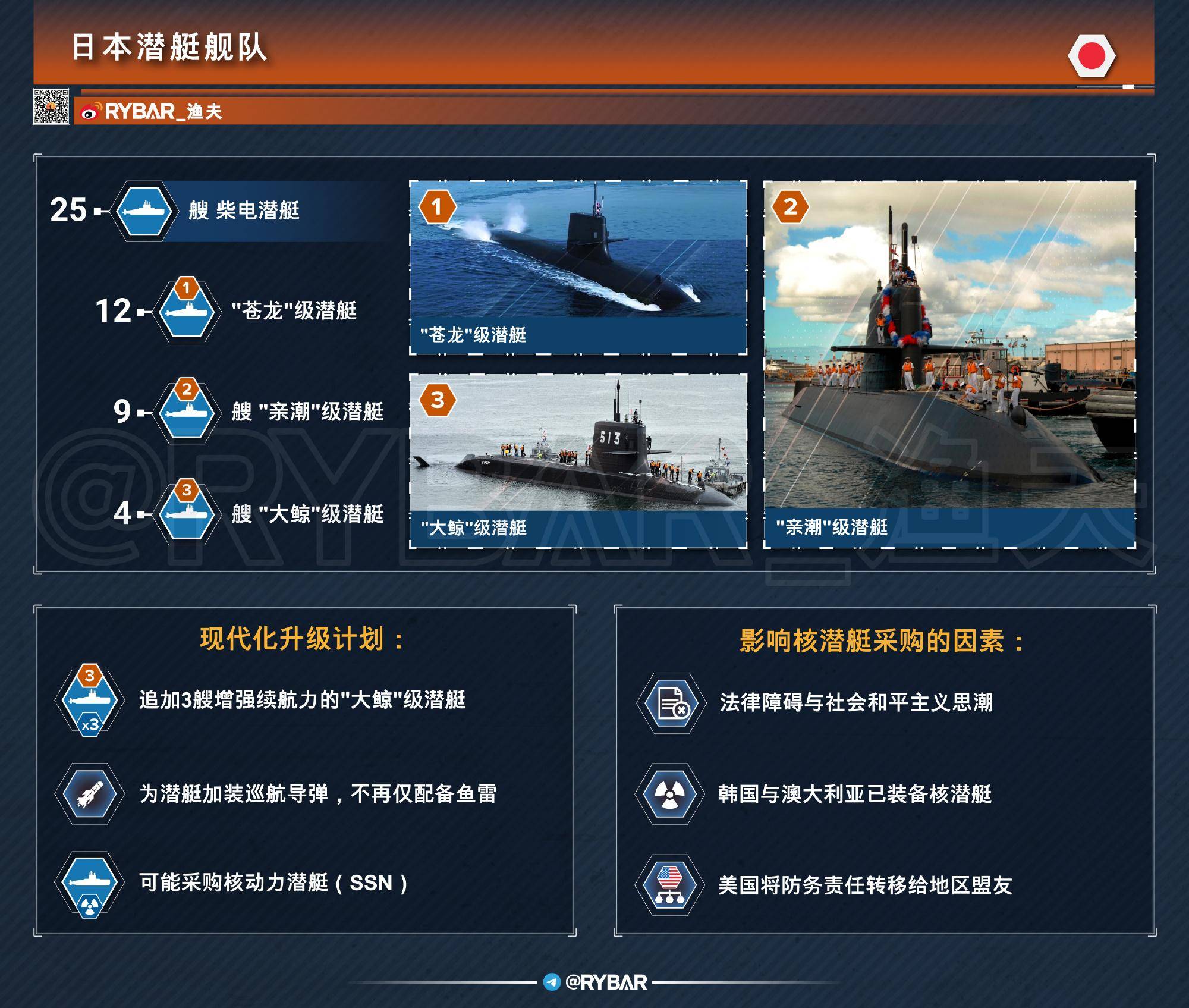 介绍个皇冠信用盘网址
_日本真的在准备打仗:一旦动武介绍个皇冠信用盘网址
,日本数万登陆部队,都将沉入东海