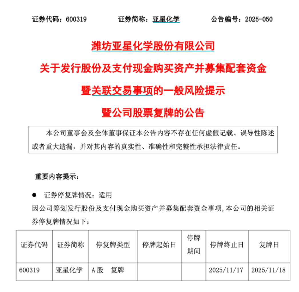 皇冠信用網如何申请
_600319皇冠信用網如何申请
,重大资产重组!明日复牌