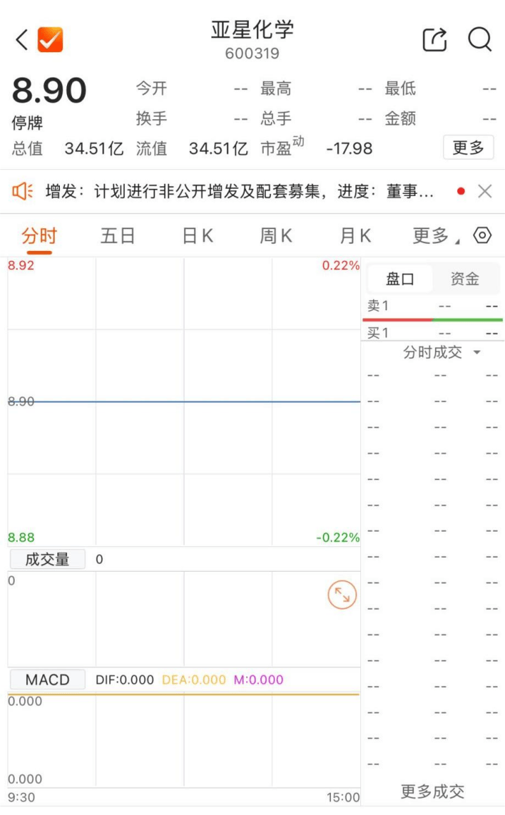 皇冠信用網如何申请
_600319皇冠信用網如何申请
,重大资产重组!明日复牌