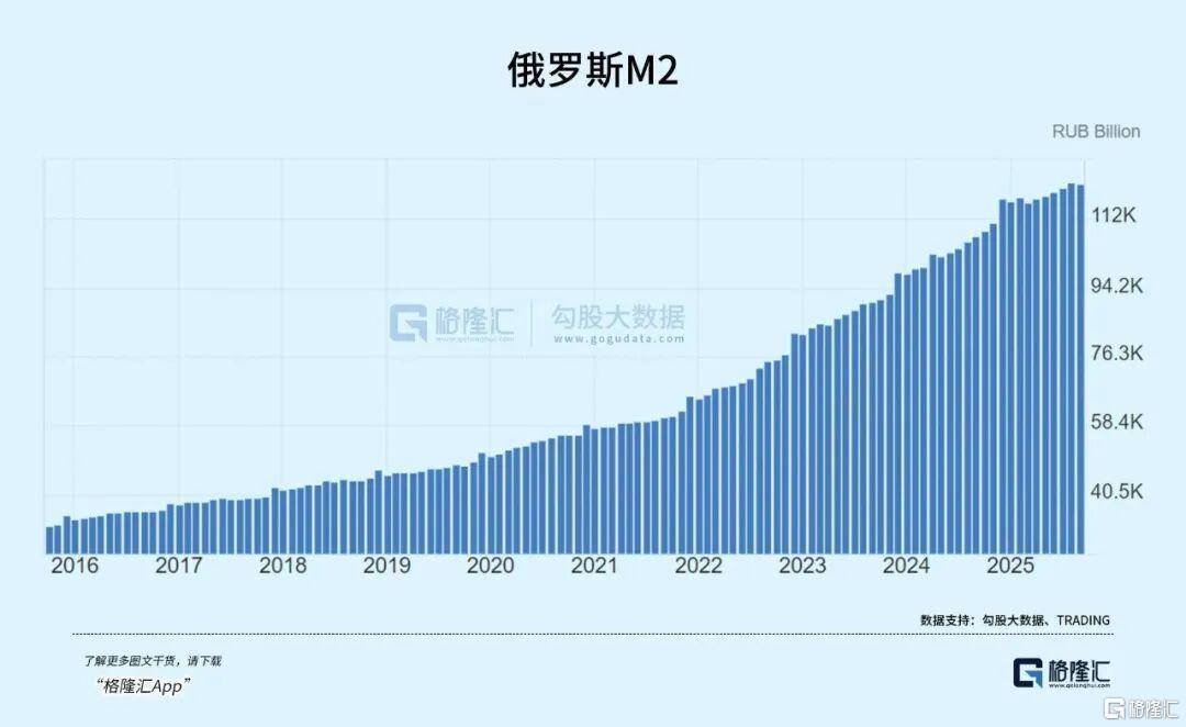 皇冠信用登3代理
_俄罗斯真没钱皇冠信用登3代理
了
