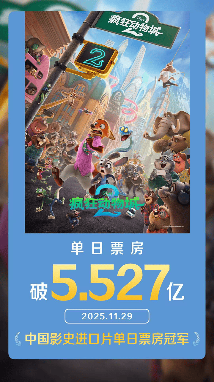 皇冠信用網会员申请
_《疯狂动物城2》斩获双料票房冠军