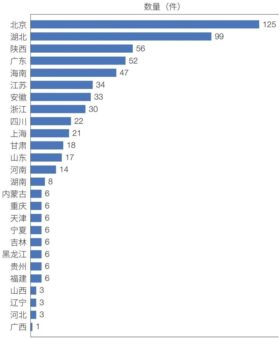 足球全部比赛
_朱雀升空背后足球全部比赛
,谁在改写中国商业航天版图?