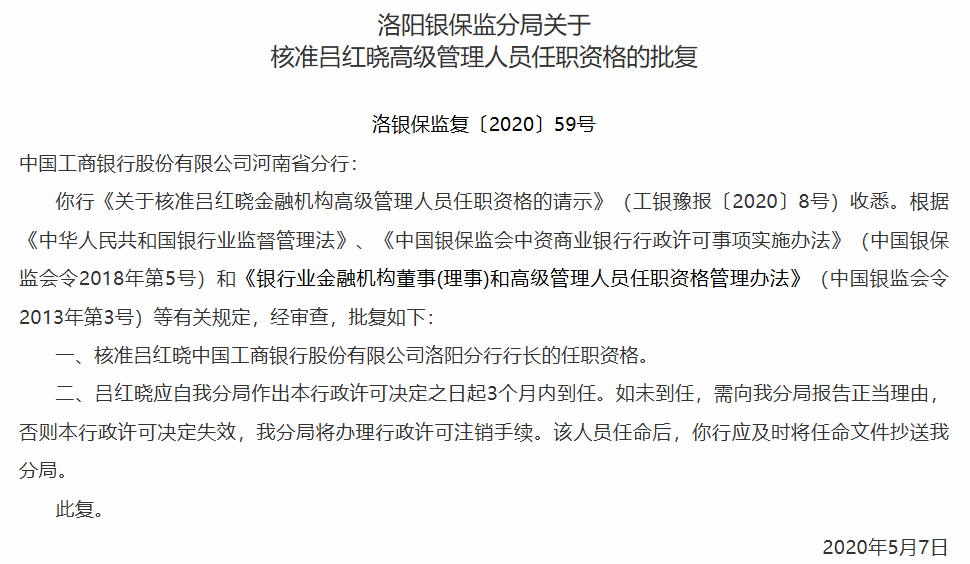 皇冠信用网如何申请
_主动投案!吕红晓皇冠信用网如何申请
,被查!