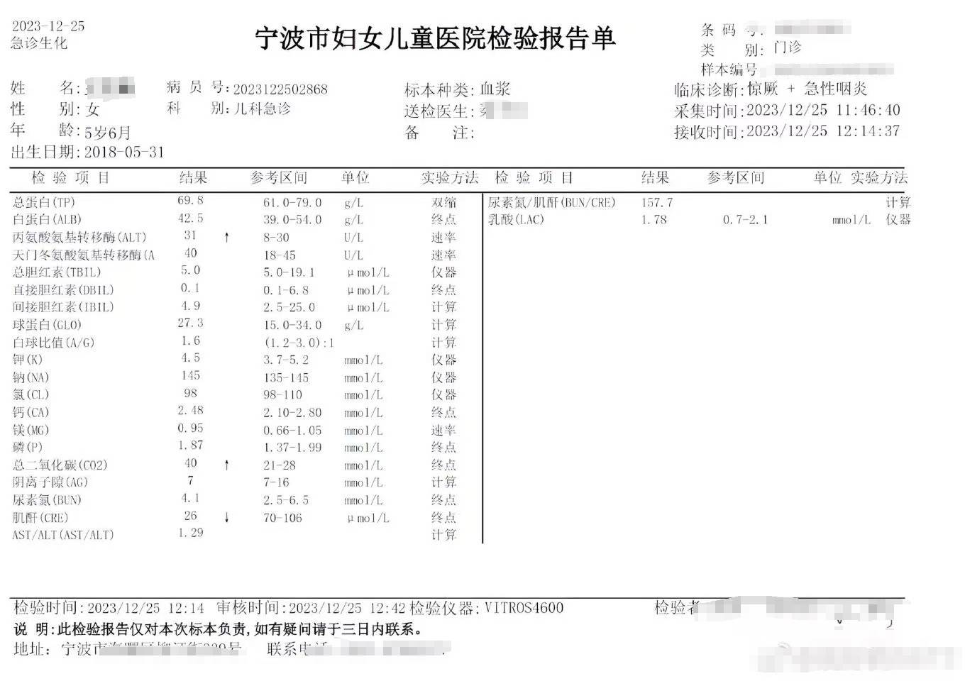 皇冠体育App下载_男子称5岁女儿发烧住进宁波妇儿医院皇冠体育App下载,两次用药后病情危急转院时夭折,医院卫健委回应