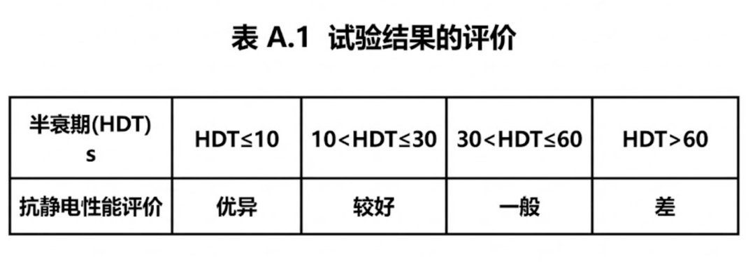 皇冠信用网怎么注册_别买那些防静电神器了皇冠信用网怎么注册,真正的克星只需要一面墙
