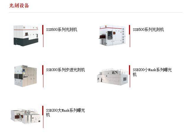 皇冠足球平台代理申请_套刻精度≤15纳米皇冠足球平台代理申请!上海微电子中标科技部光刻机项目