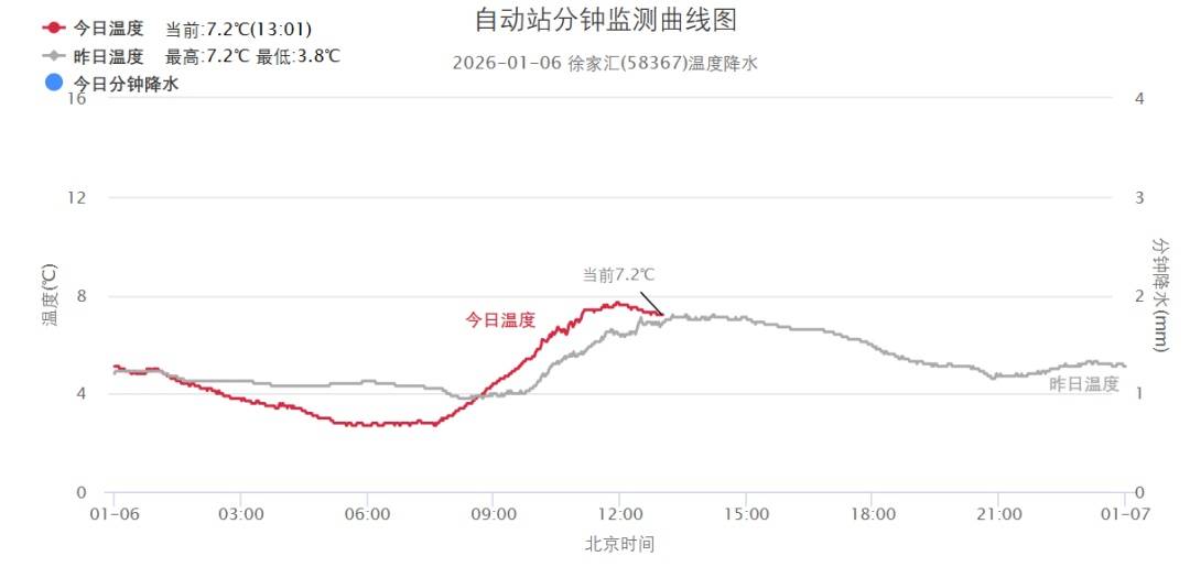 皇冠信用网代理怎么申请_正在影响上海!别开窗皇冠信用网代理怎么申请,减少外出!专家:还有一波上升过程,周六才能彻底结束