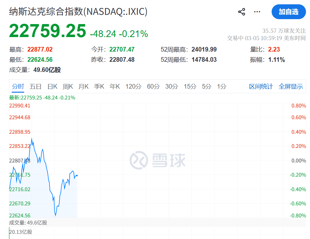 怎么开通皇冠信用网口 _今夜怎么开通皇冠信用网口 ，大跳水！