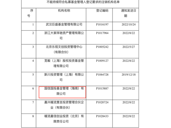 皇冠信用网会员怎么开通_经济学家巴曙松夫妇失联皇冠信用网会员怎么开通,将其拖下水的拓择汇利运营超10年!