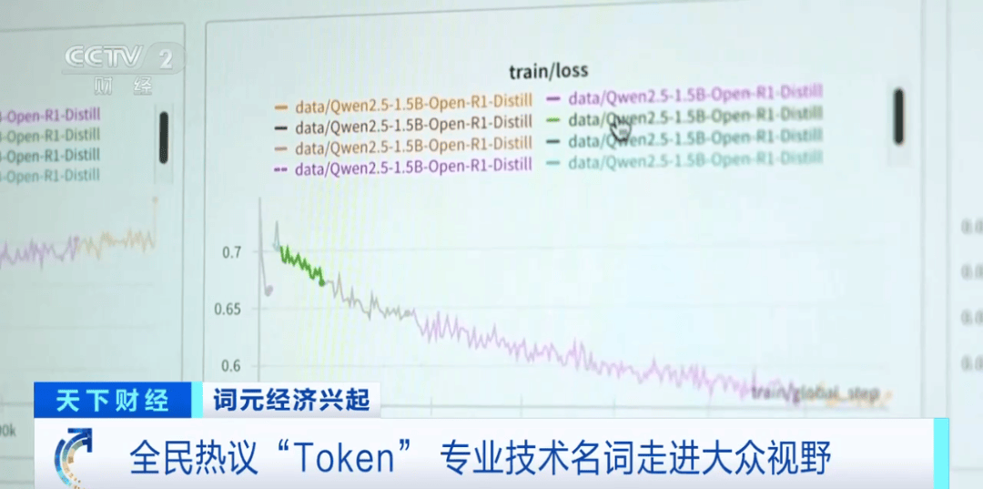 信用盘如何申请_搜索量飙涨1850%信用盘如何申请!算力涨价潮来了