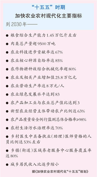 阿根廷vs瑞士_1．45万亿斤阿根廷vs瑞士，对中国意味着什么？（“三农”补短板，看这4项指标①）